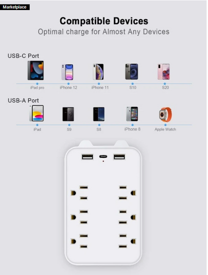 USB Wall Mount, 2 USB Charging Ports And 1 Type C